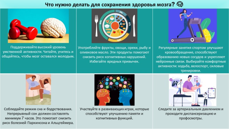Неделя сохранения здоровья головного мозга.